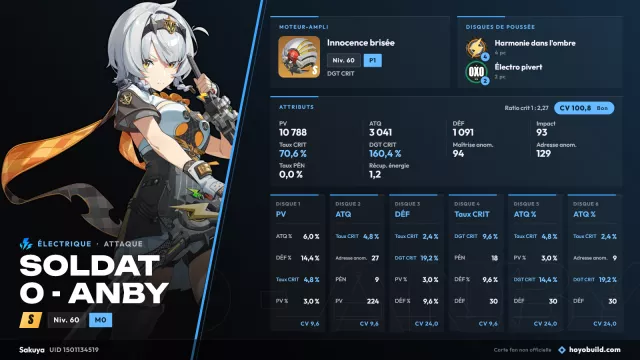 Soldat 0 - Anby M0 · Innocence brisée P1