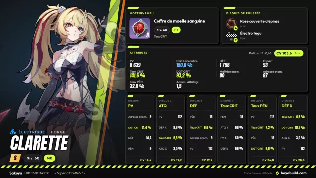 Clarette M0 · Coffre de moelle sanguine P1