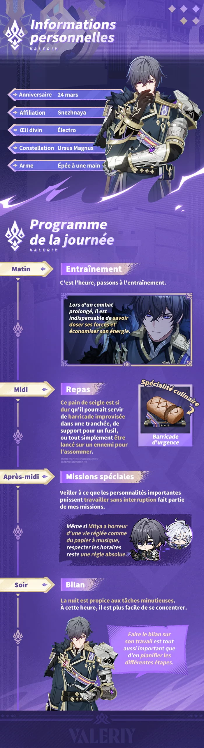Informations personnelles et programme de la journée
