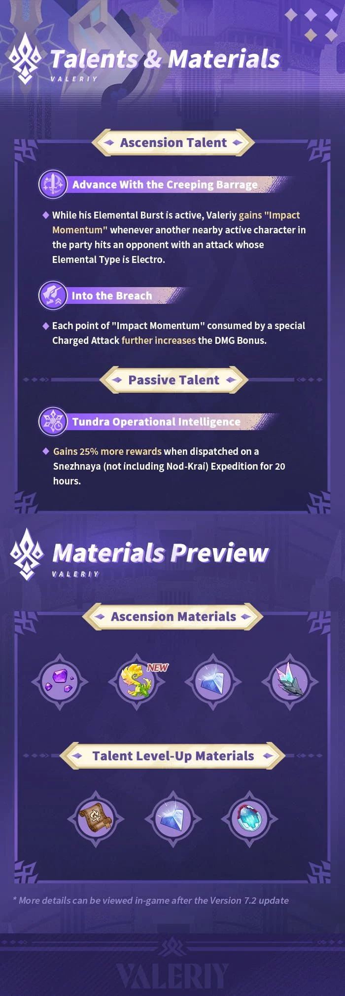 Talents & Materials